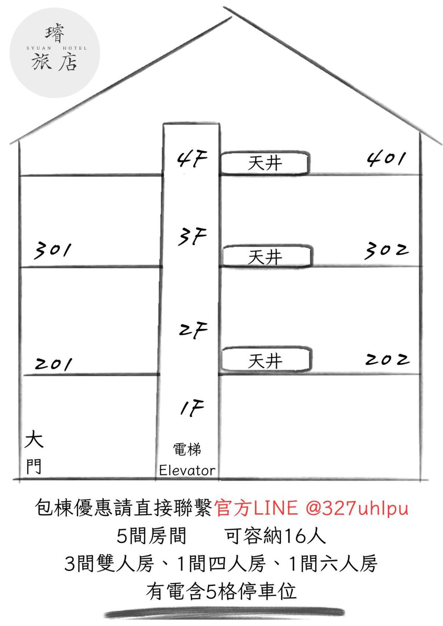 璿 旅 Syuan Hotel Tainan Luaran gambar